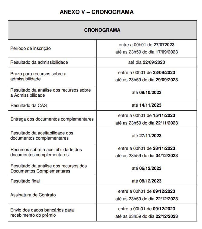 cronograma anderle novo 13112023